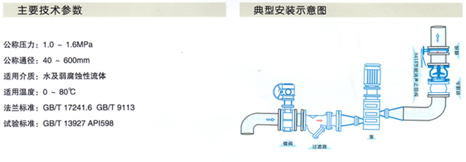 H41X節能消聲止回閥2